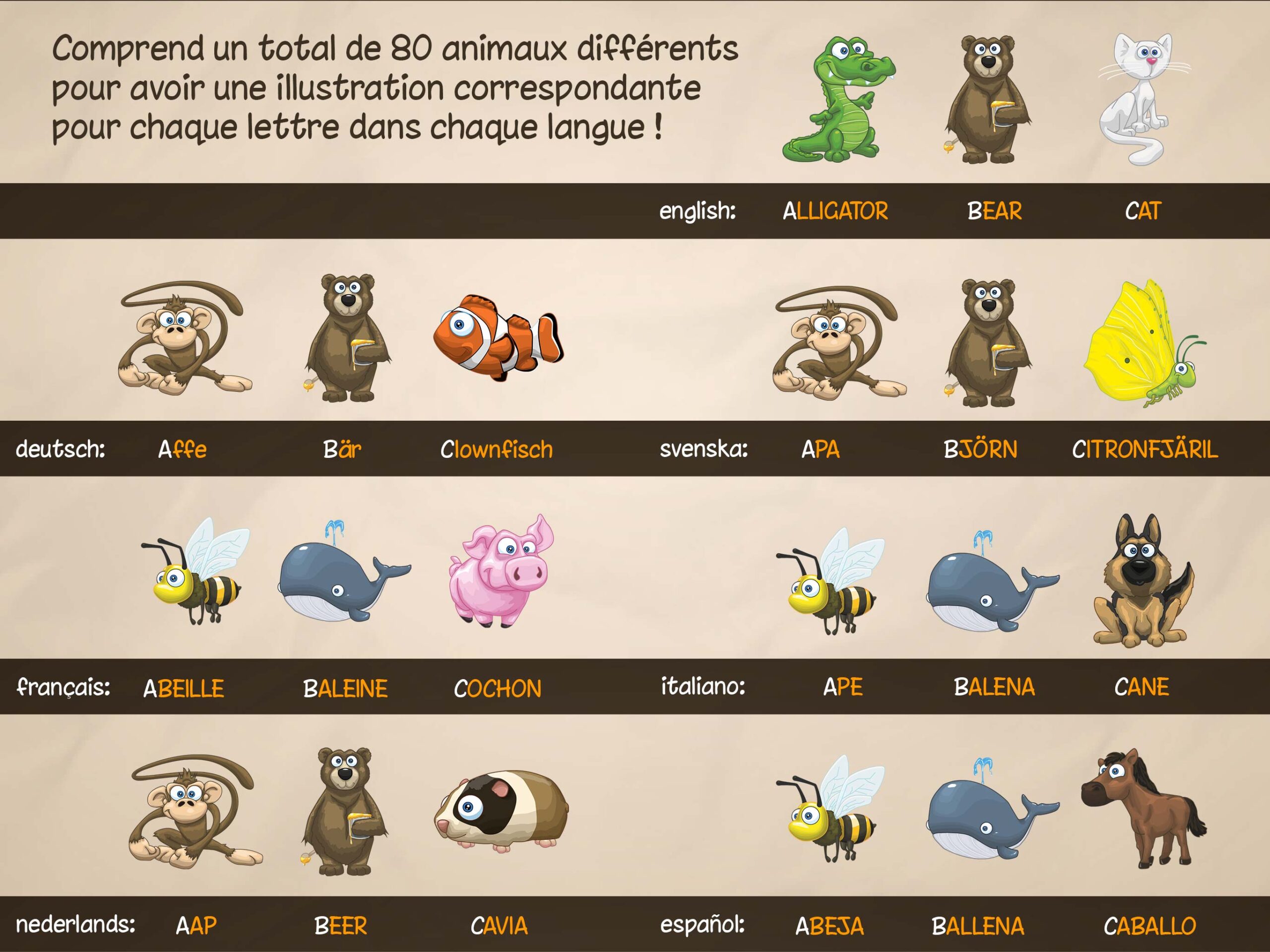 Illustration de ABC avec Yeti montrant les 80 animaux disponibles dans 7 langues pour apprendre les lettres et enrichir le vocabulaire.